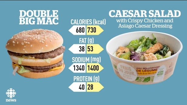 calories3