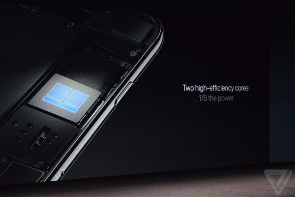 iPhone 7/7 Plus正式发布！良心升级